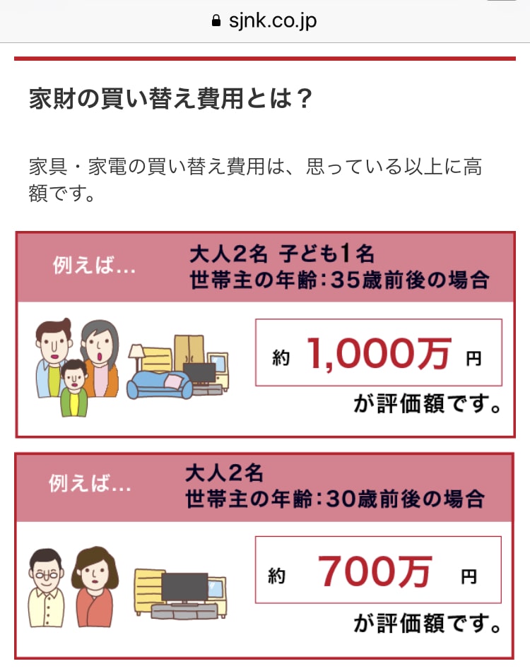 損保ジャパン日本興亜　公式サイト　個人用火災総合保険『ＴＨＥ すまいの保険』家財の補償