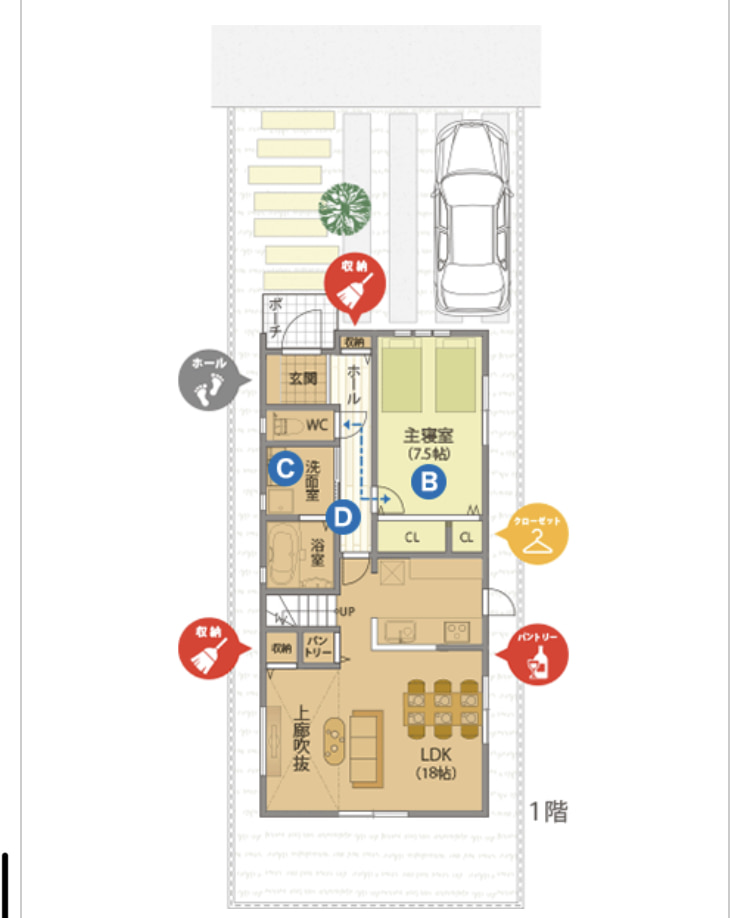 ヤマト住建　公式サイト　二世帯住宅「絆」参考プラン5　コンパクトで効率的な「完全同居タイプ」